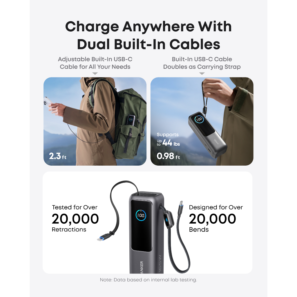 Anker Laptop Power Bank 25000mAh 165W Fast Charging Built-in Dual