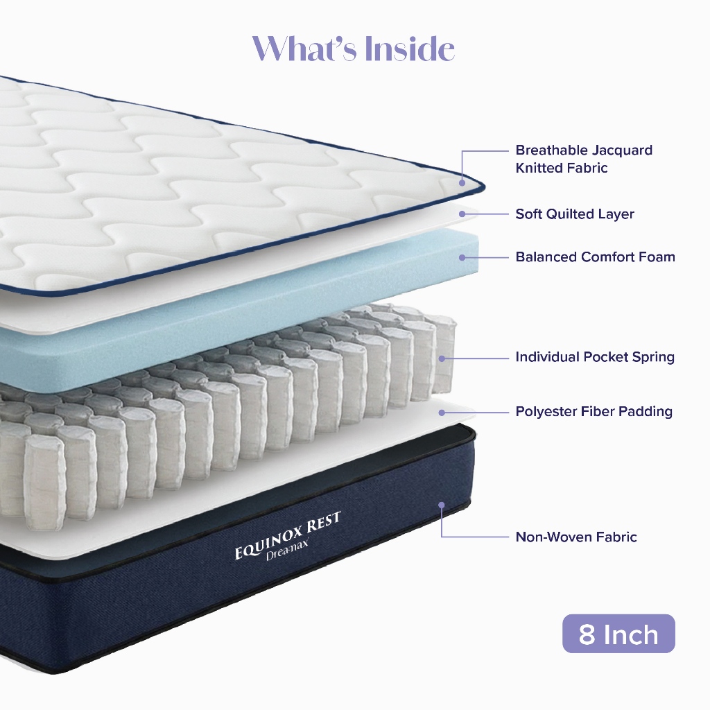 DREAMAX Equinox Rest Mattress cover photo