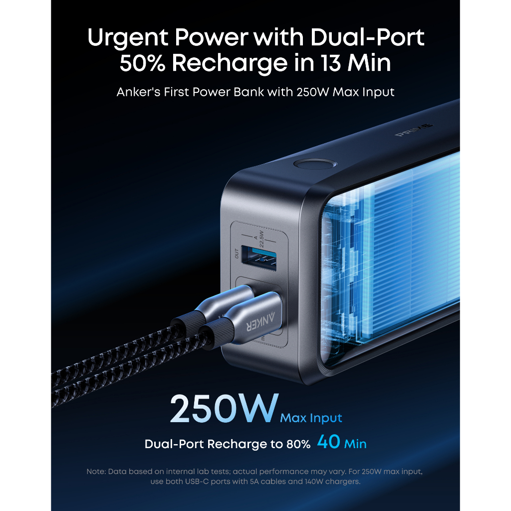 Anker Prime Power Bank 26250mAh 3-Port 300W Portable Charger