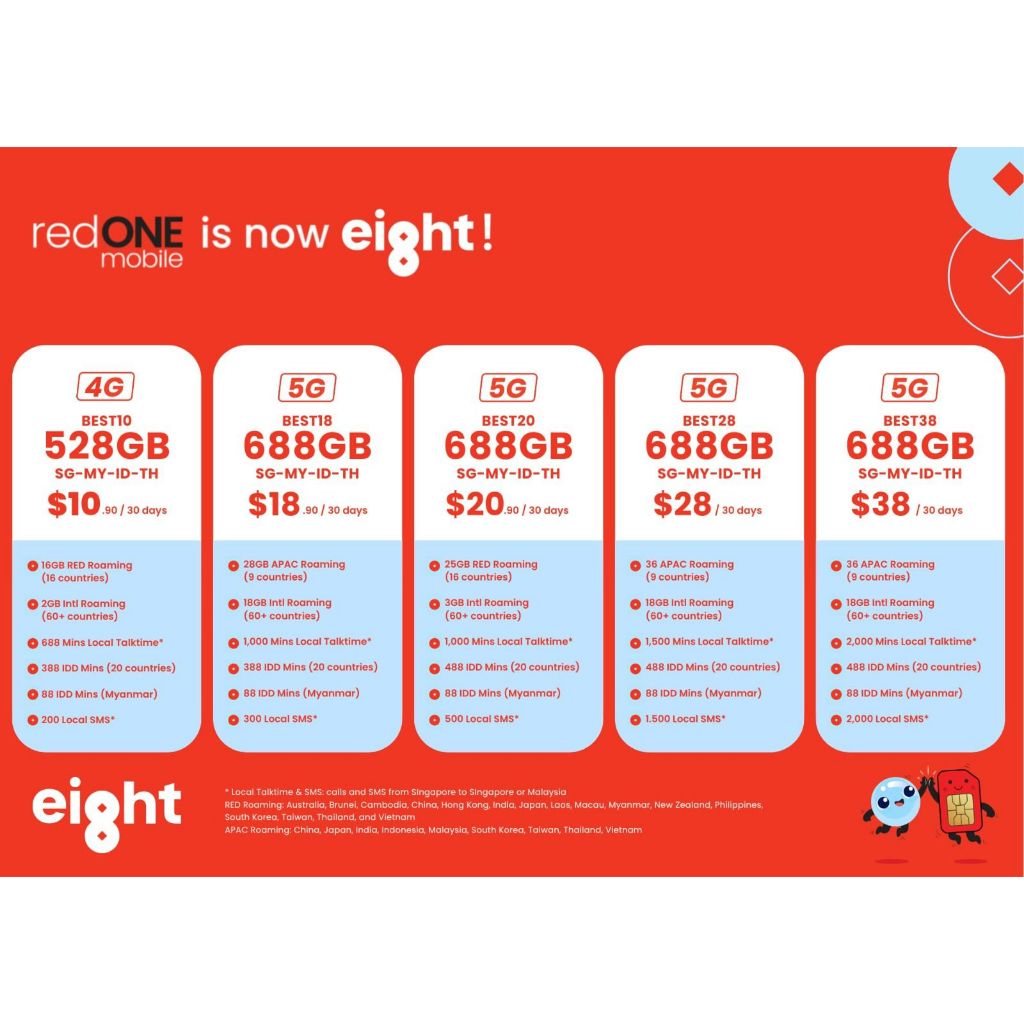 Buy eight mobile plan At Sale Prices Online - August 2026 | Shopee ...