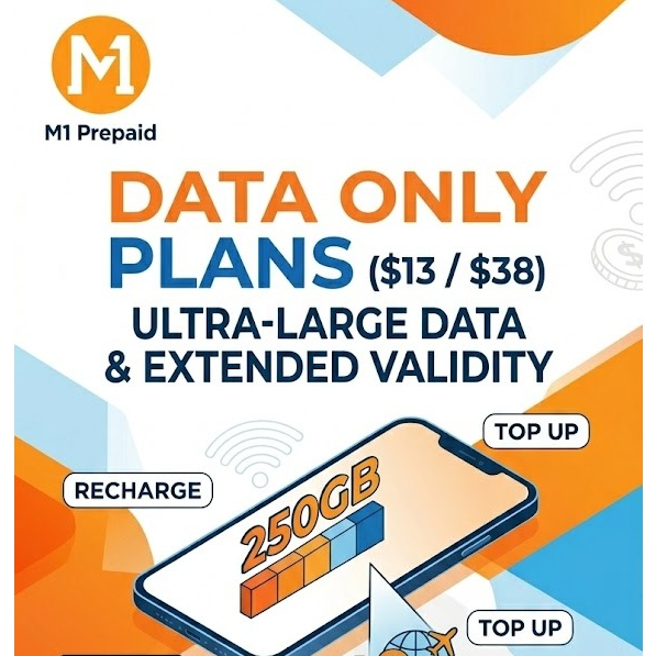 M1 Prepaid Data Only Plan ($13 / $38) | 250GB Local + 9GB Roam | 30 ...