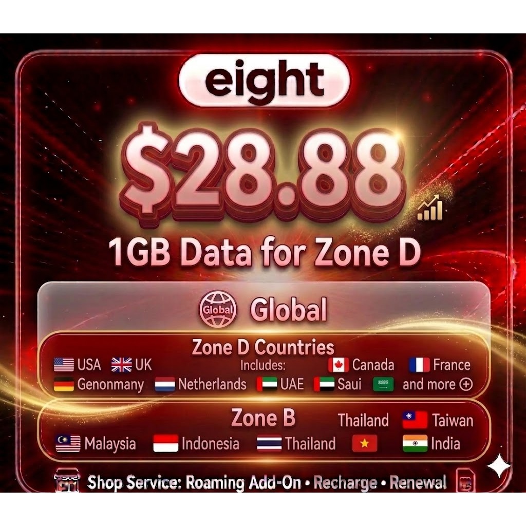 Eight Telecom Roaming Add-On – 1GB Data for Zone B ($8.88), Zone C ($18 ...