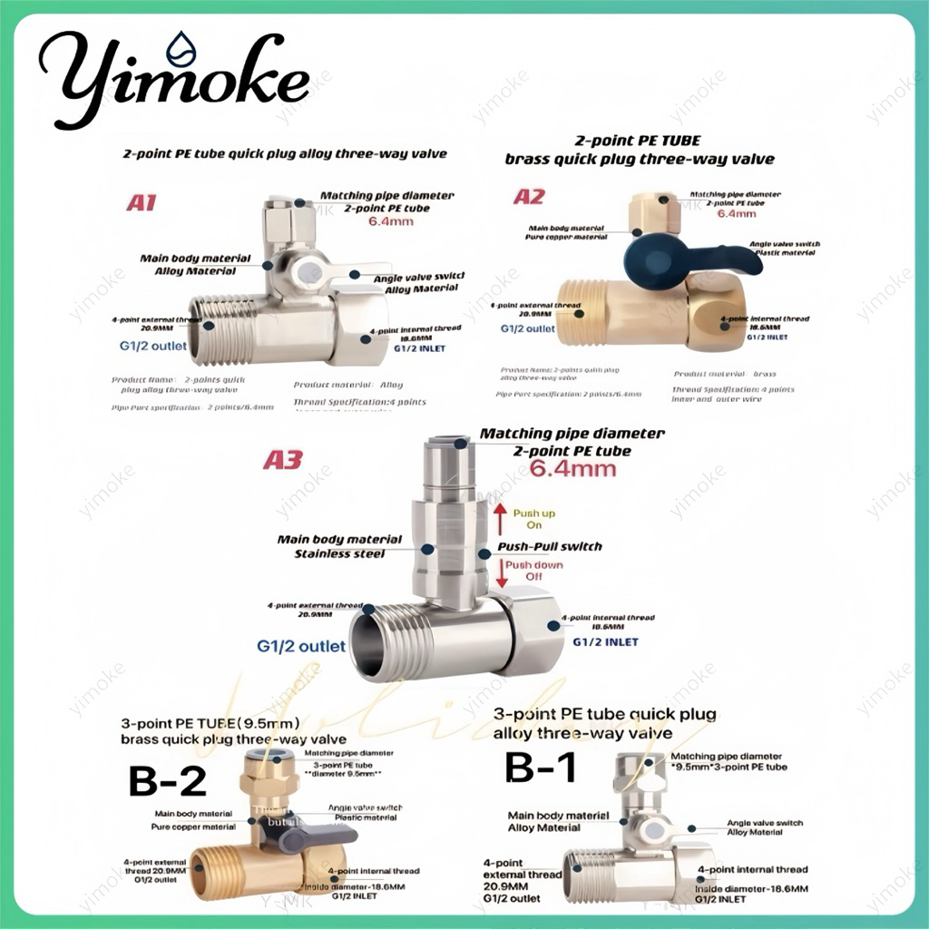 （WPC-PE6.4&WPC-PE9.5)PU Tube Connector | Water Pipe Adapter | Quick ...