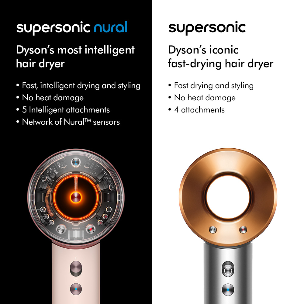 7.7 Specials] Dyson Supersonic Nural Hair Dryer HD16 | Powerful