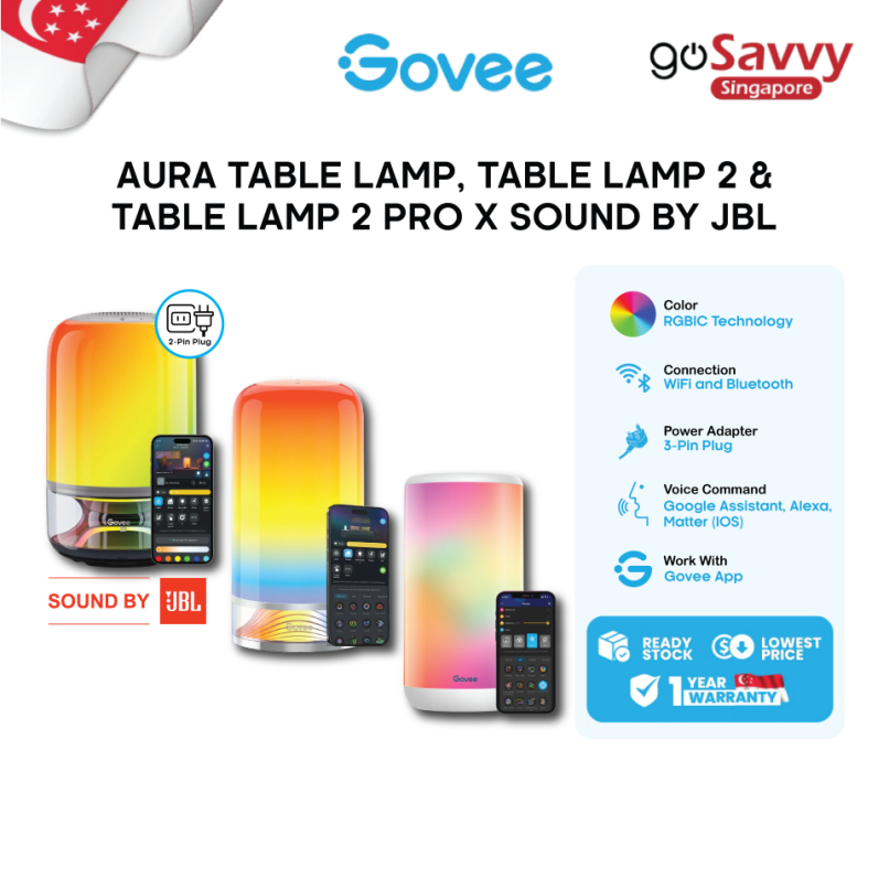 goSavvy Govee Aura Smart Table Light RGBIC Lamp Table Lamp Bedside Lamp ...