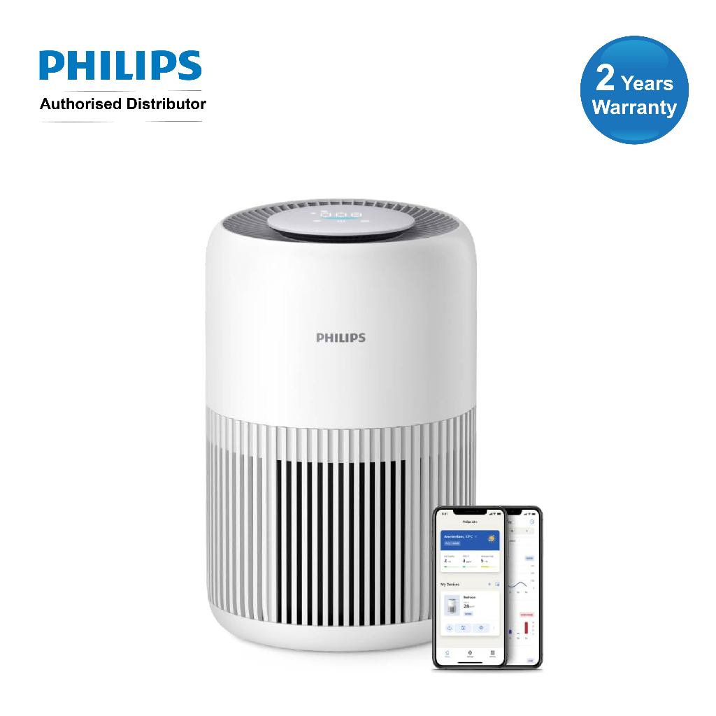 Philips PureProtect Mini 900 Series Smart Air Purifier - AC0950/10 ...