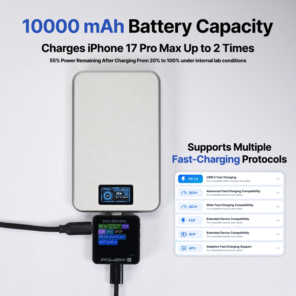 LionShield Ophelia power bank capacity detail