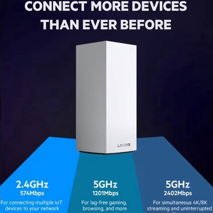 Buy starhub wifi router At Sale Prices Online - October 2026 | Shopee ...