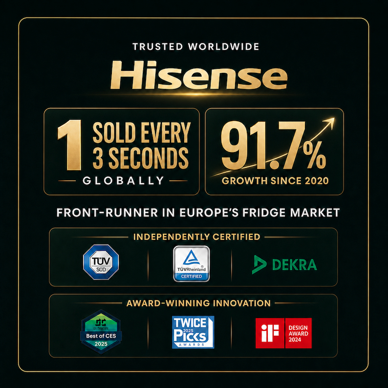 Hisense 544L Side By Side Refrigerator | Metal Finish | Multi Air