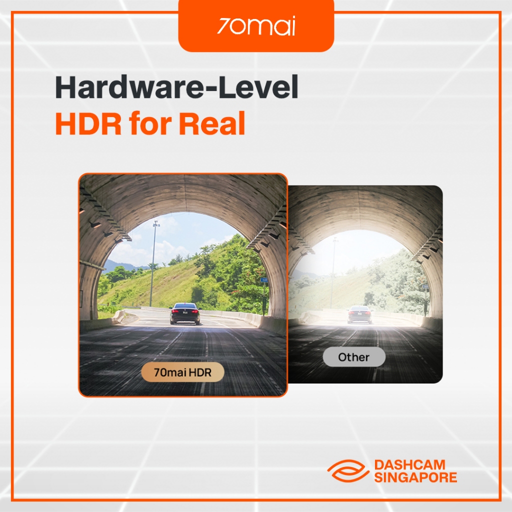 NEW!] 70mai T800 Premium Set | Front and Rear 4K Dashcam