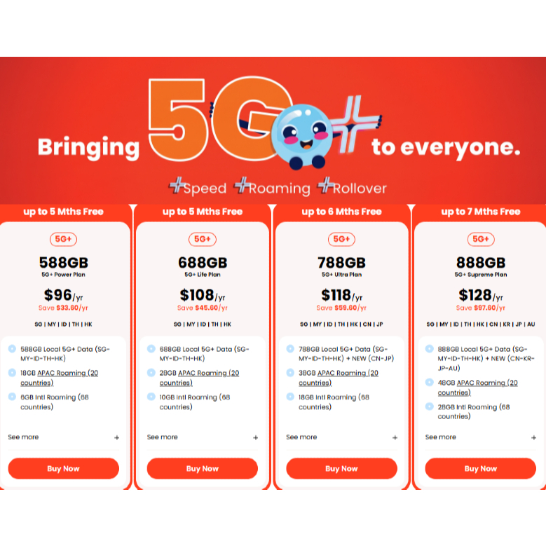 Eight Telecom 5G+ Year Plan | Shopee Singapore