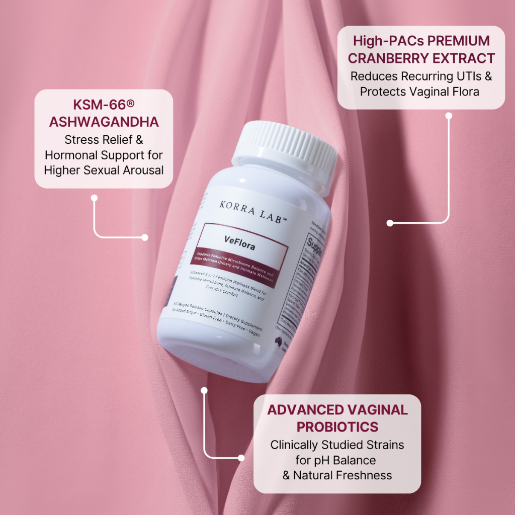 KORRA LAB VeFlora - No More Recurring UTIs, Odour or Irritation Cranberry Extract