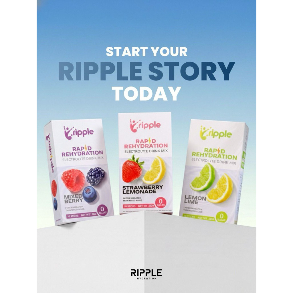 Ripple Sugar Free Electrolyte Drink Mix – Hydration Powder for Gym ...