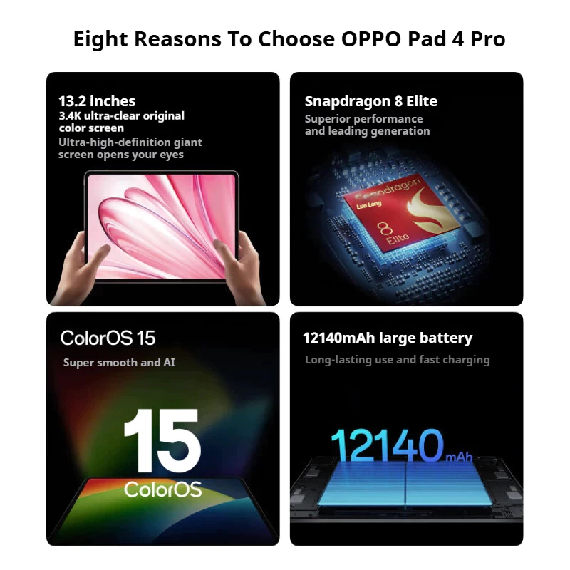 OPPO Pad 4 Pro Snapdragon 8 Elite 13.2