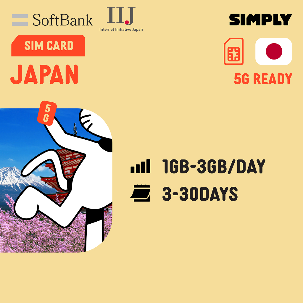SIMPLY Japan Softbank | 5-30 Days | Daily:1GB/2GB/3GB/5GB/10GB ...