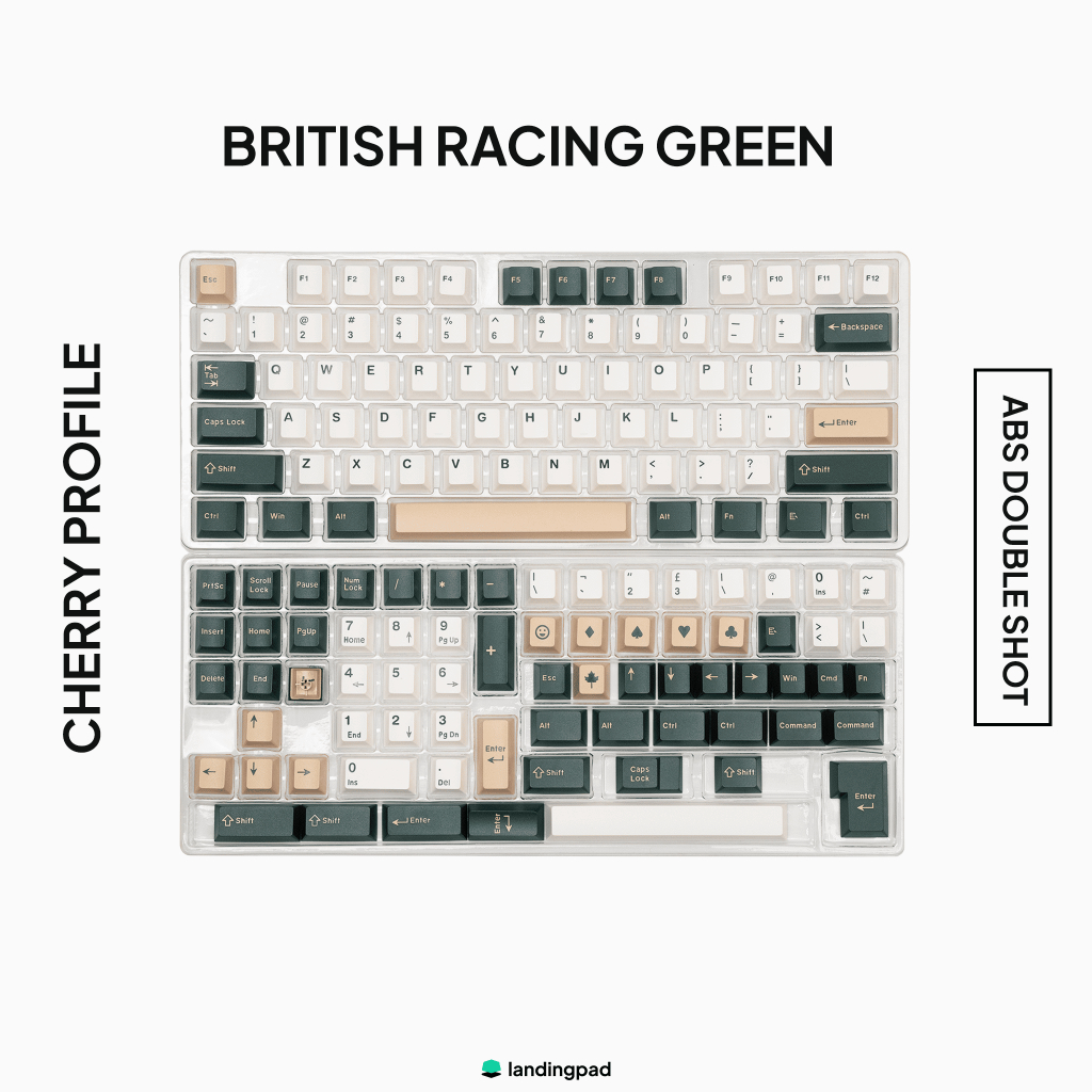 [⌨️ LandingPad] British Racing Green Keycaps Doubleshot ABS Keycap Set ...