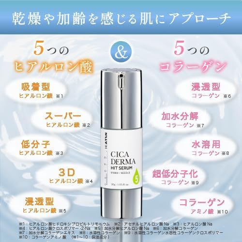 【バラ売り可】KATAN CICA DERMA HIT SERUM 5本セット Direct from Japan】 KATAN Cica Derma Hit Serum 5 / Needle Shot