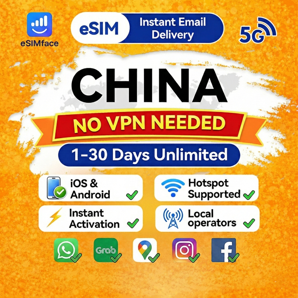 China eSIM Ultra 5G 1-30Days Unlimited Data Instant Email Delivery High ...