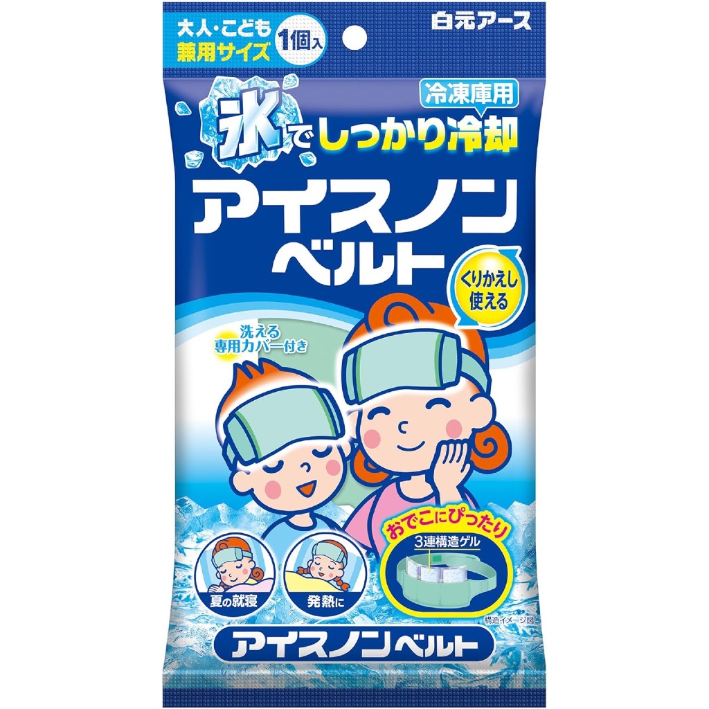 Reusable Cooling Ice Belt | Adjustable Ice Pack Wrap for Fever & Injury ...
