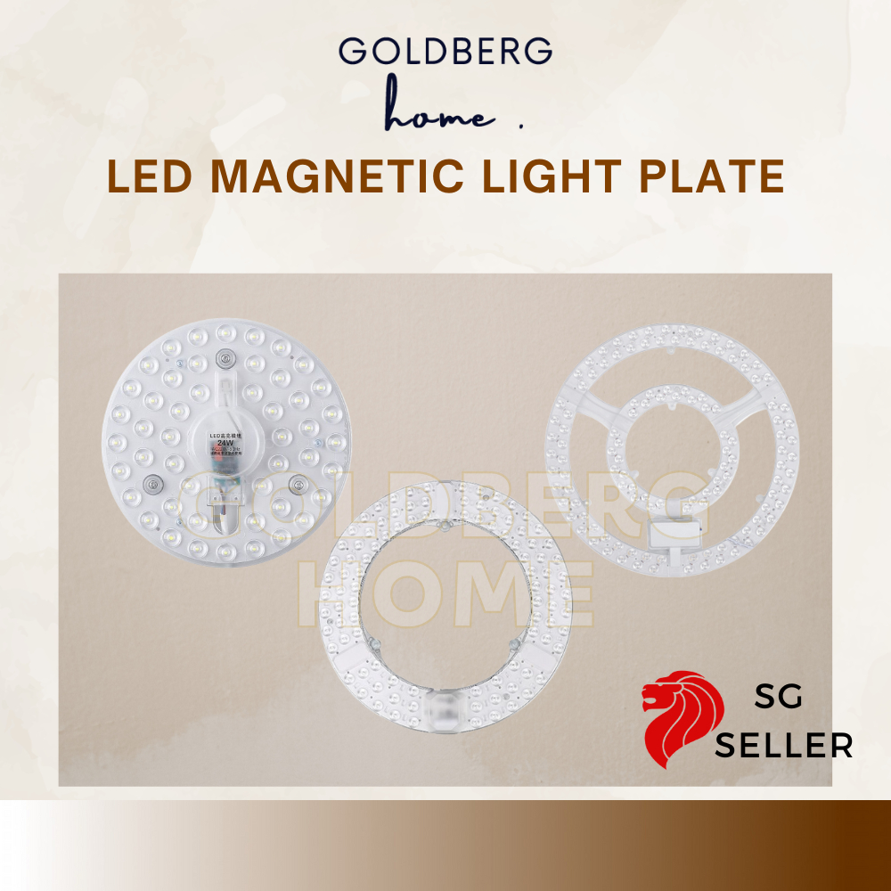 LED Magnetic Light Plate 18W 24W 36W 48W Light Module | Goldberg Home ...