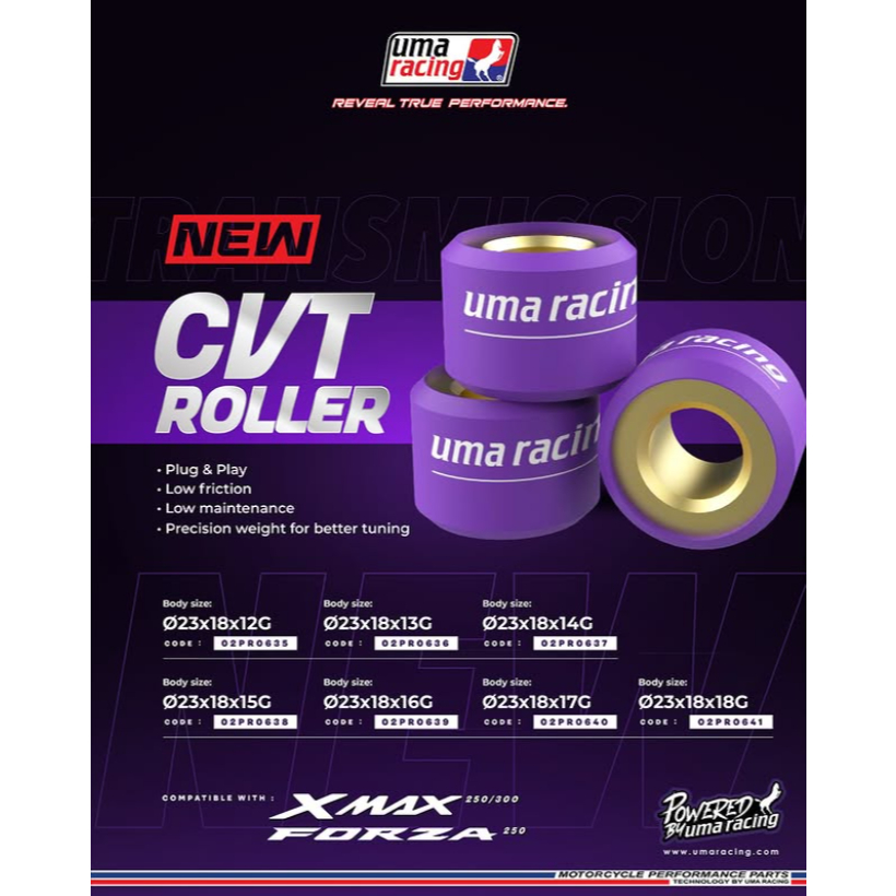 UMA Racing CVT Roller For Xmax & Forza / ADV350 | Shopee Singapore