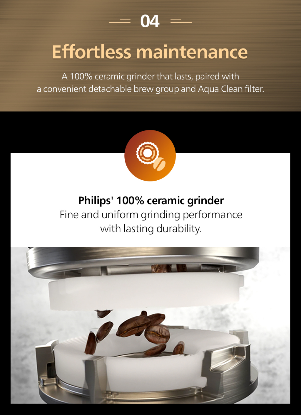 PHILIPS Classic Milk Frother Coffee Machine 1200 Series EP1220/00