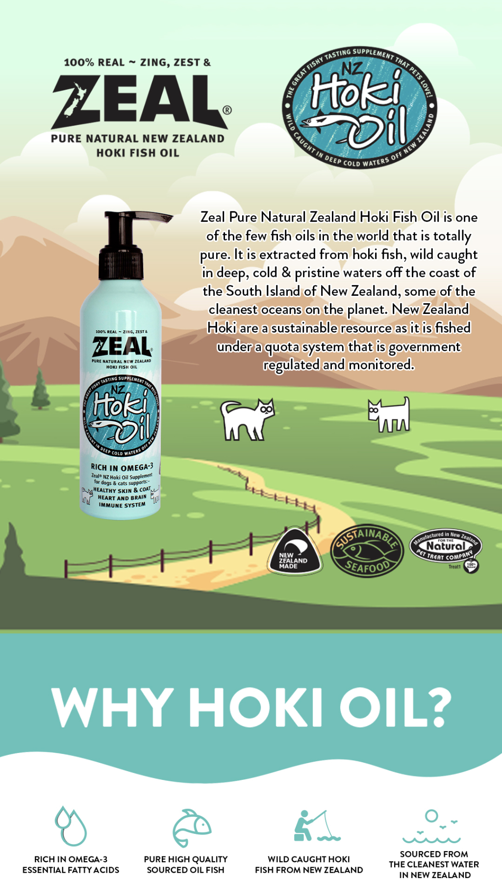 Zeal New Zealand Hoki Fish Oil for Dogs Cats Pet Supplement w