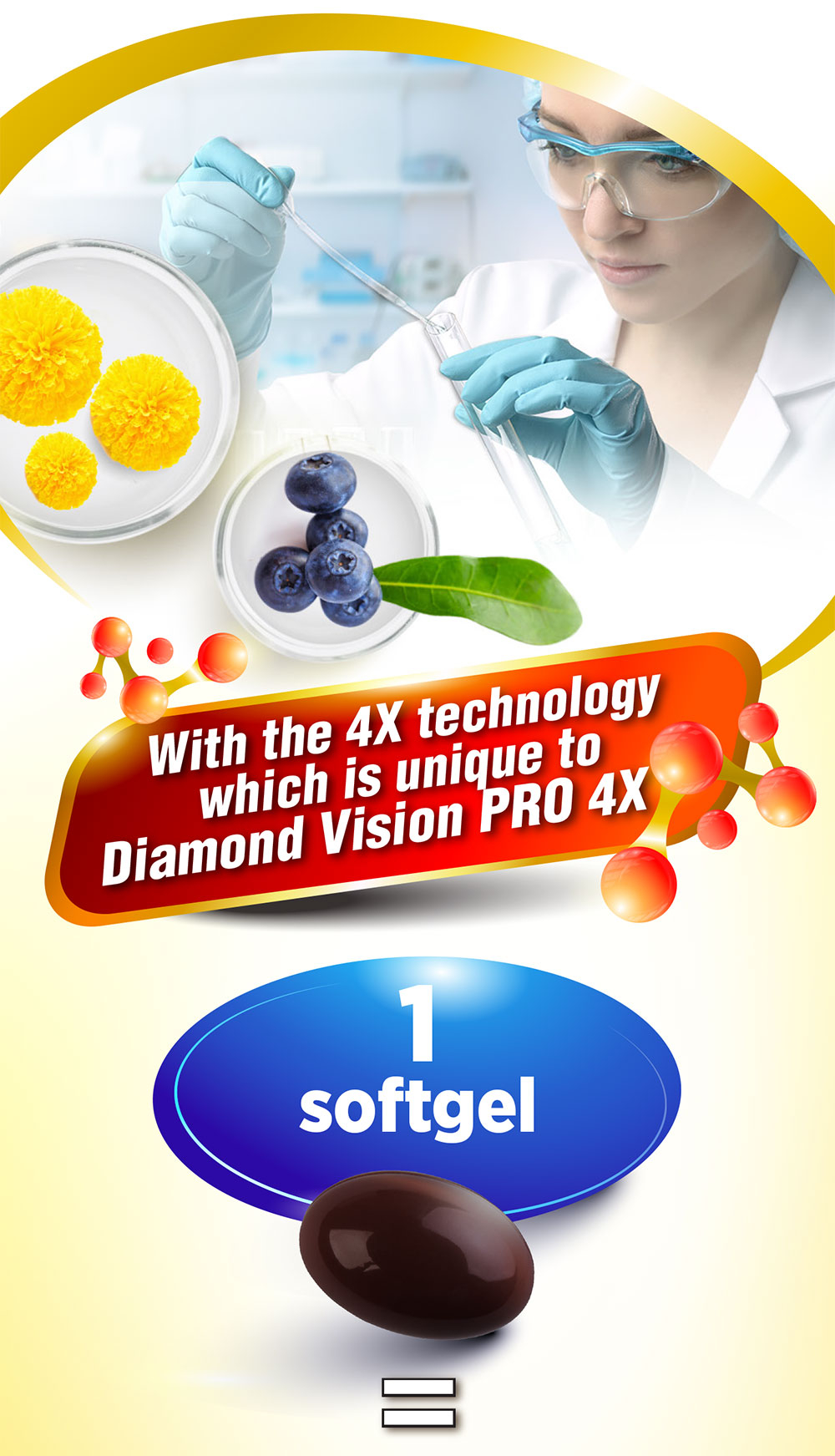 [3 Boxes] AFC Diamond Vision PRO 4XDry Tired Eyes Blurred Vision Blue Light Eye Fatigue Free