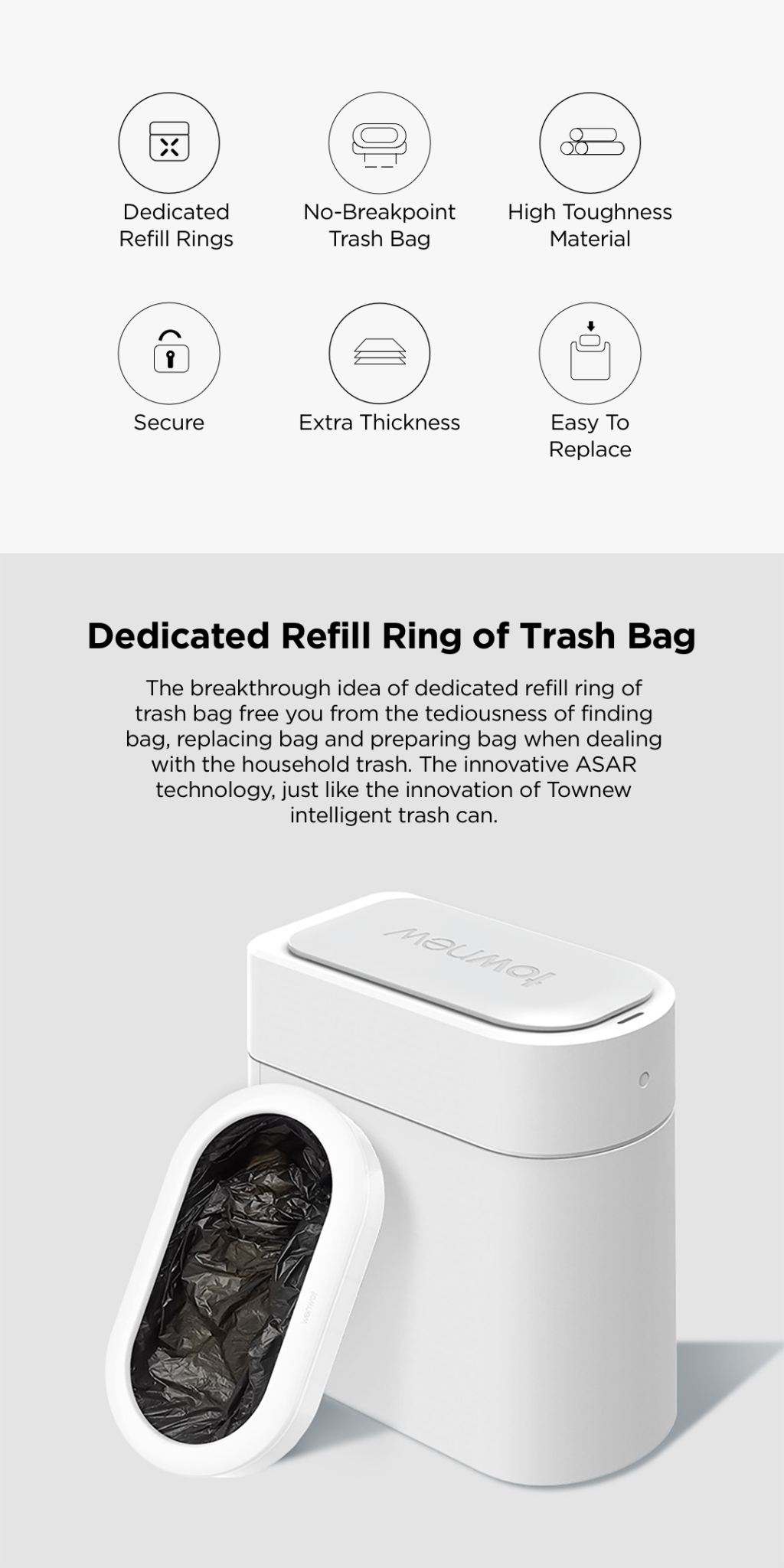 Townew Smart Trash Bin T3 Refill Rings [6 Rings/ Box, Integrated