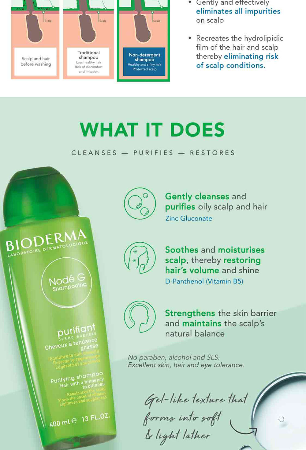 Bioderma Node G Shampooing Purifying Non-Detergent Shampoo (Oily Hair ...