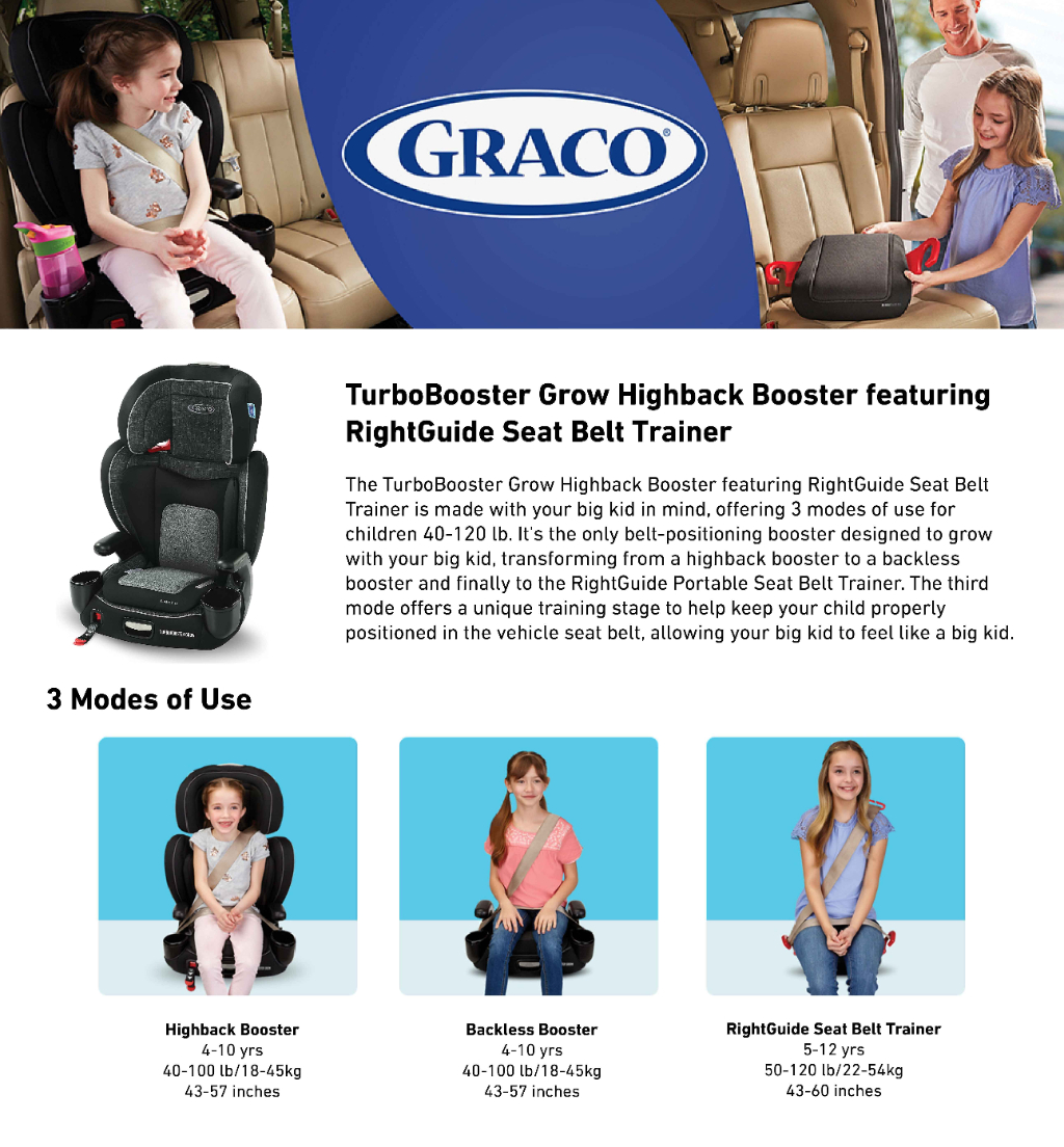 Jarrons Co Graco TurboBooster Grow High Back Booster Seat Featuring RightGuide Seat Belt Trainer West Point Shopee Singapore