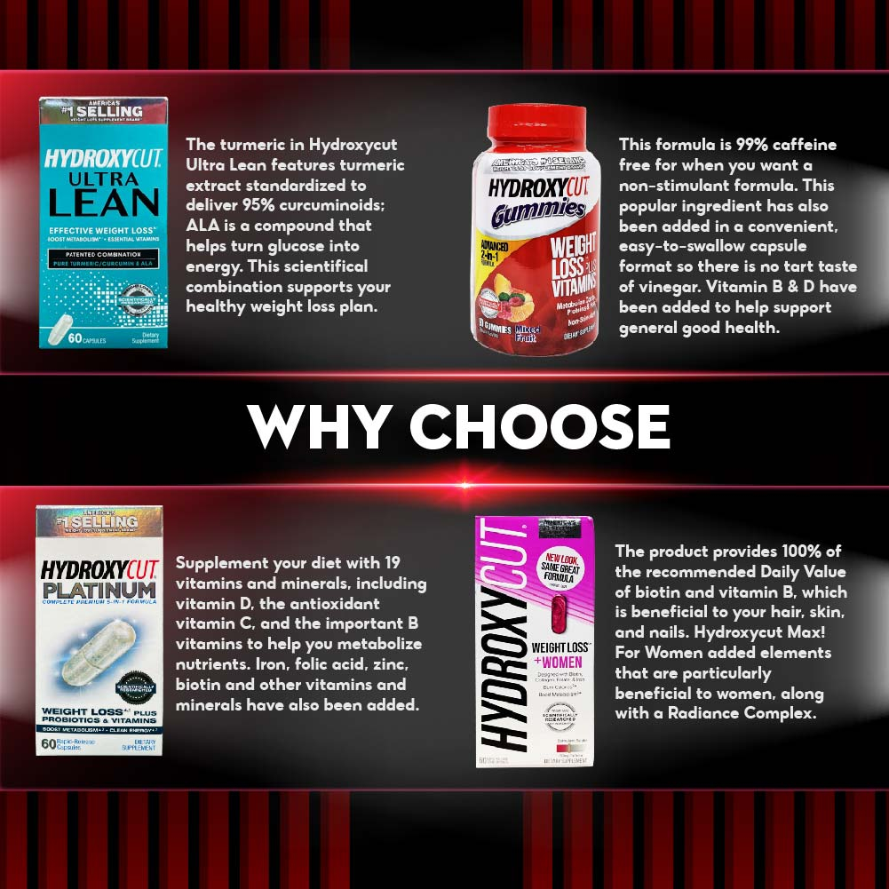 Hydroxycut, Performance Series, Hydroxycut Hardcore Elite / Pro ...