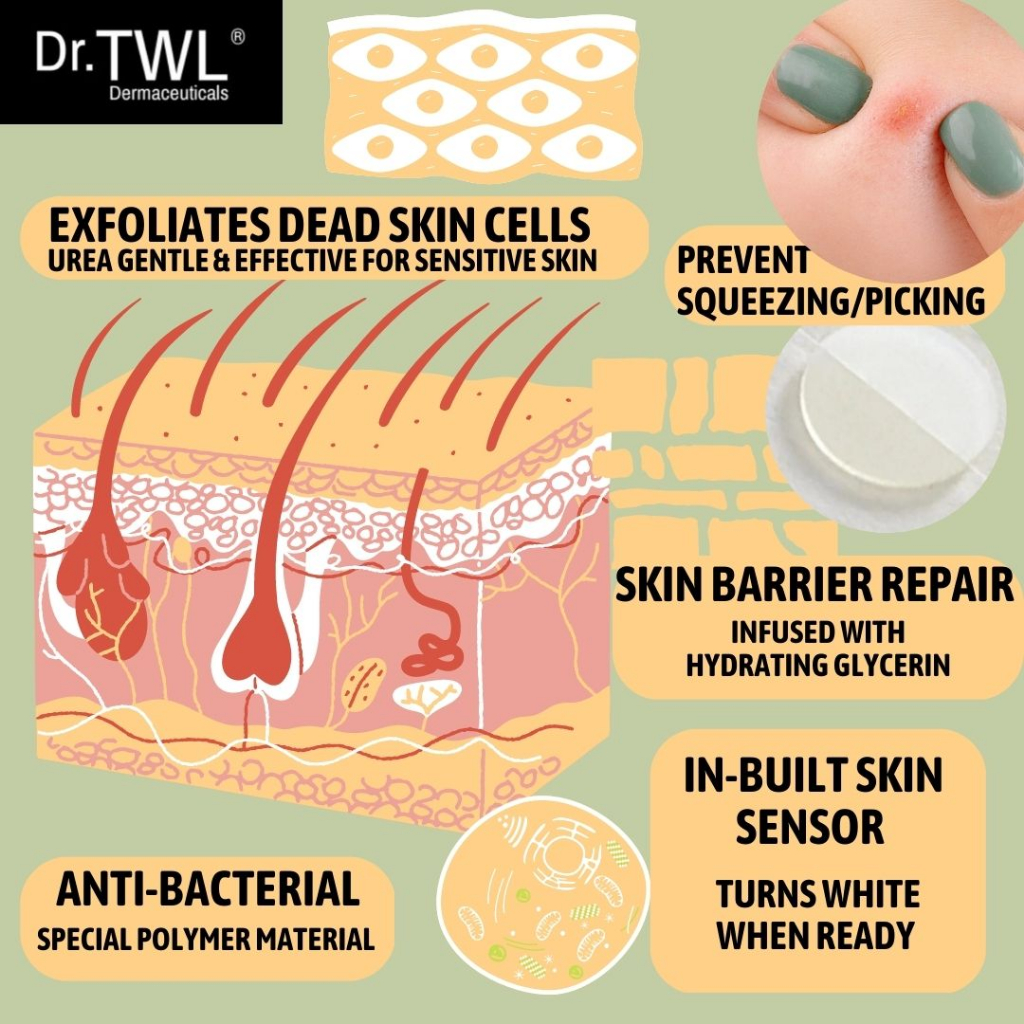 Dr.TWL Acne Pimple Patch Dermatologist Designed Anti-Acne Scar ...