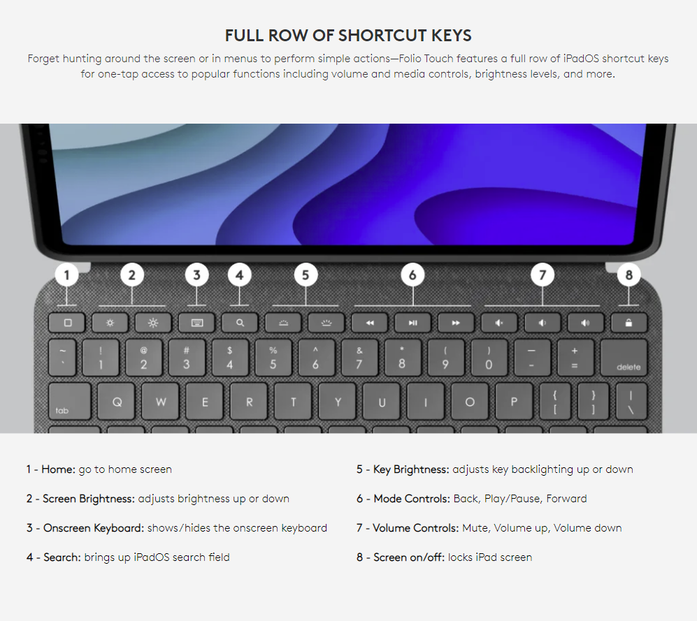 Logitech Folio Touch Backlit Keyboard Case with Trackpad for iPad Air ...