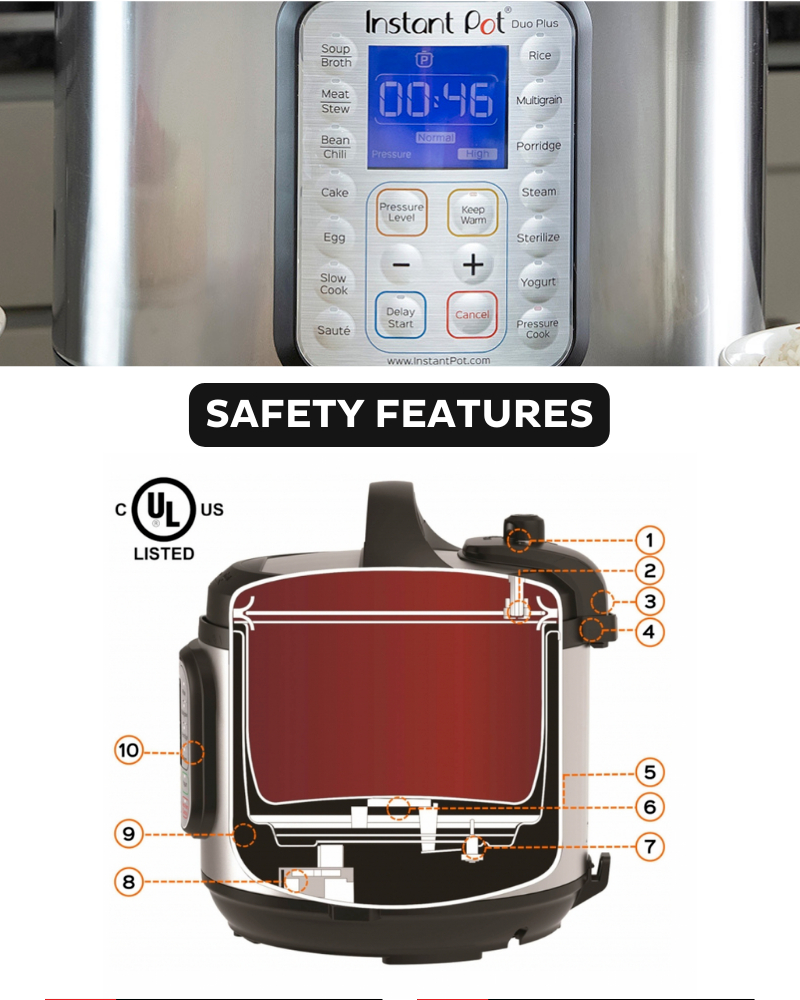 Instant Pot Diagram Owners Manual Power Cooker Instant Pot Manual