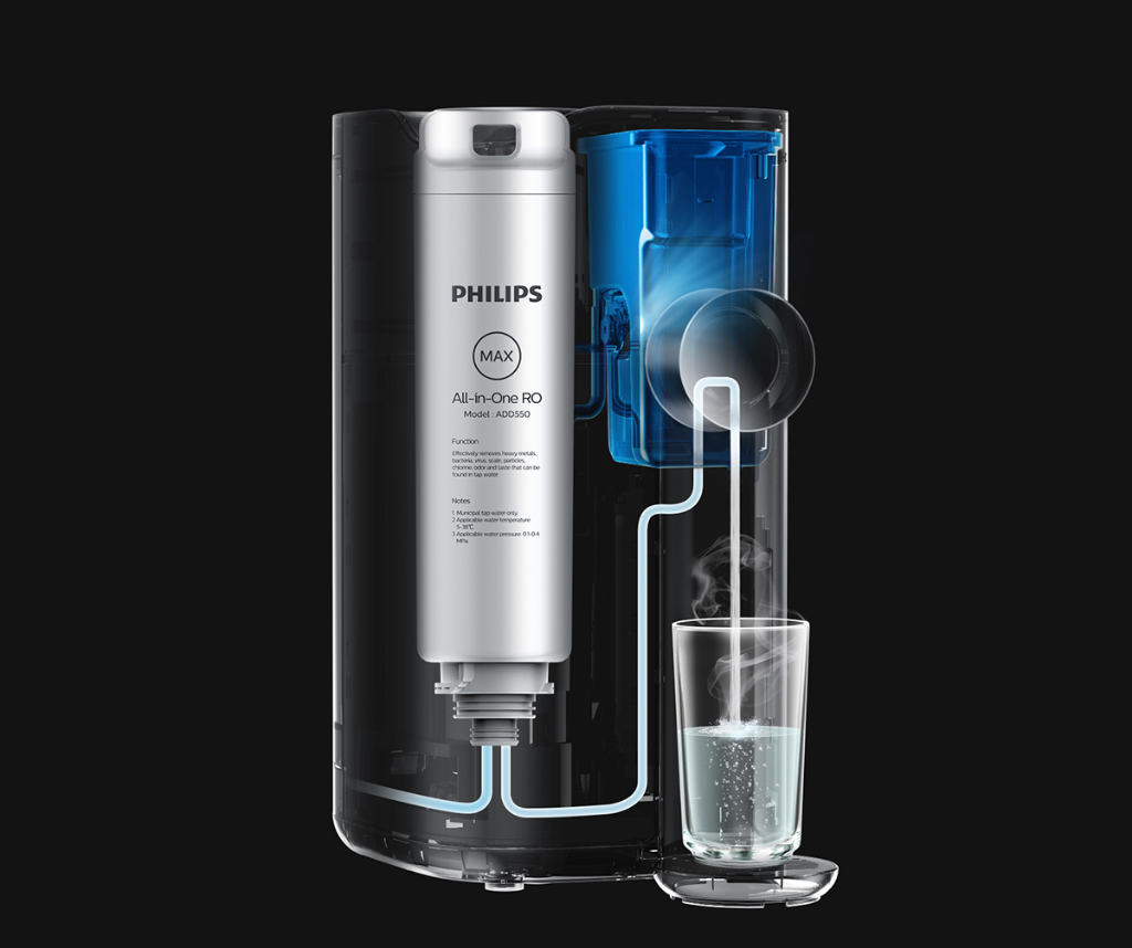 Philips ADD550 Filter Cartridge 5-in-1 RO filtration Replacement for ...