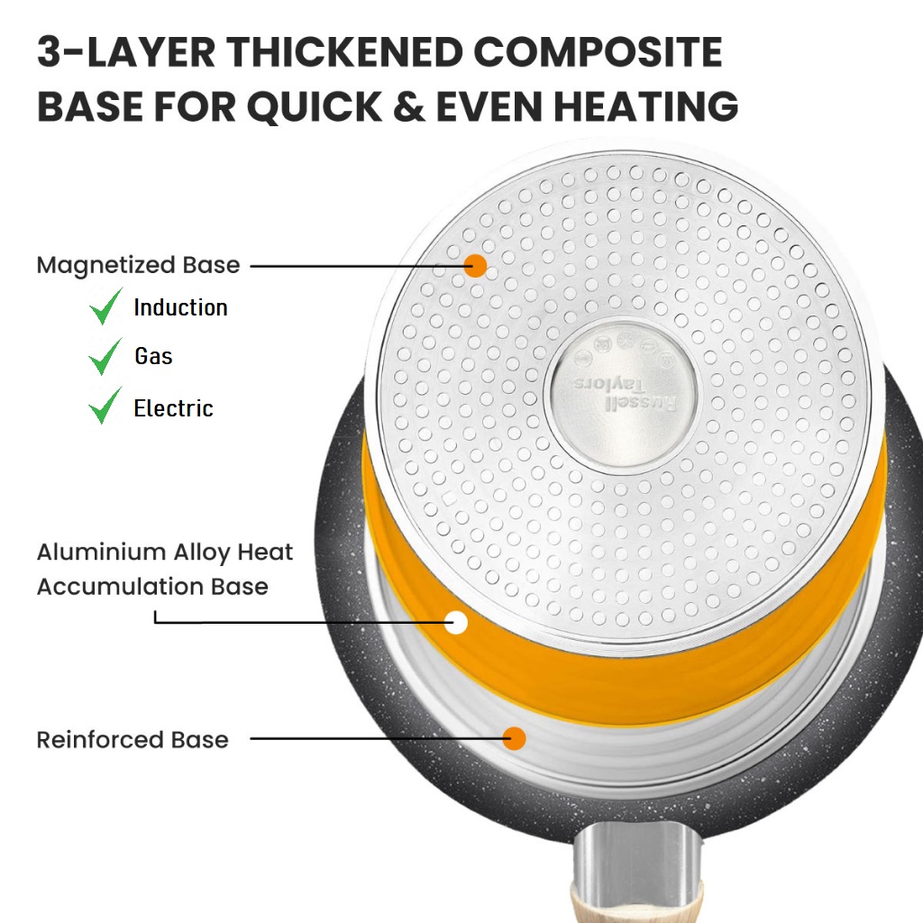 Russell Taylors Non Stick Marble Coated Deep Fry Pan Skillet Saute with Lid  Induction Cookware Gas Stove