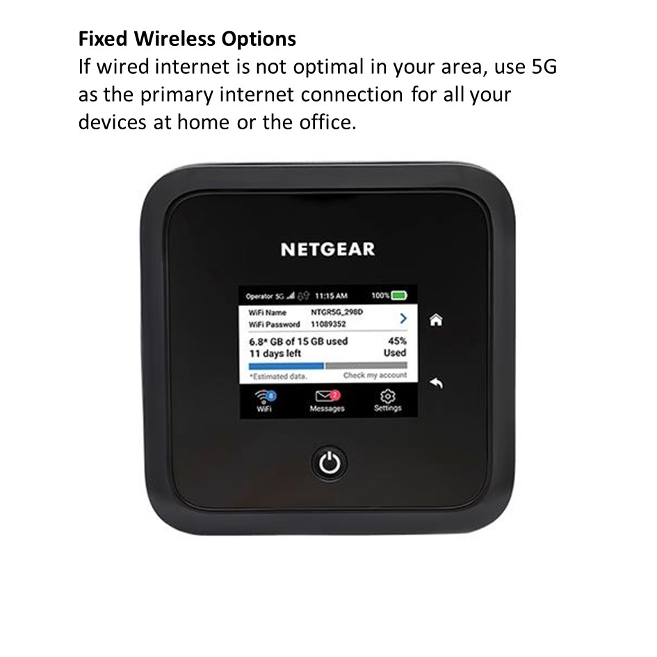 NETGEAR Nighthawk M5 Mobile Router with WiFi 6 (MR5200) Ultrafast 5G ...