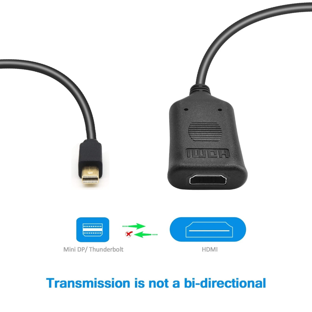 ATZ Active Mini Displayport V1.2 To HDMI, Active Mini DP to HDMI 4K ...