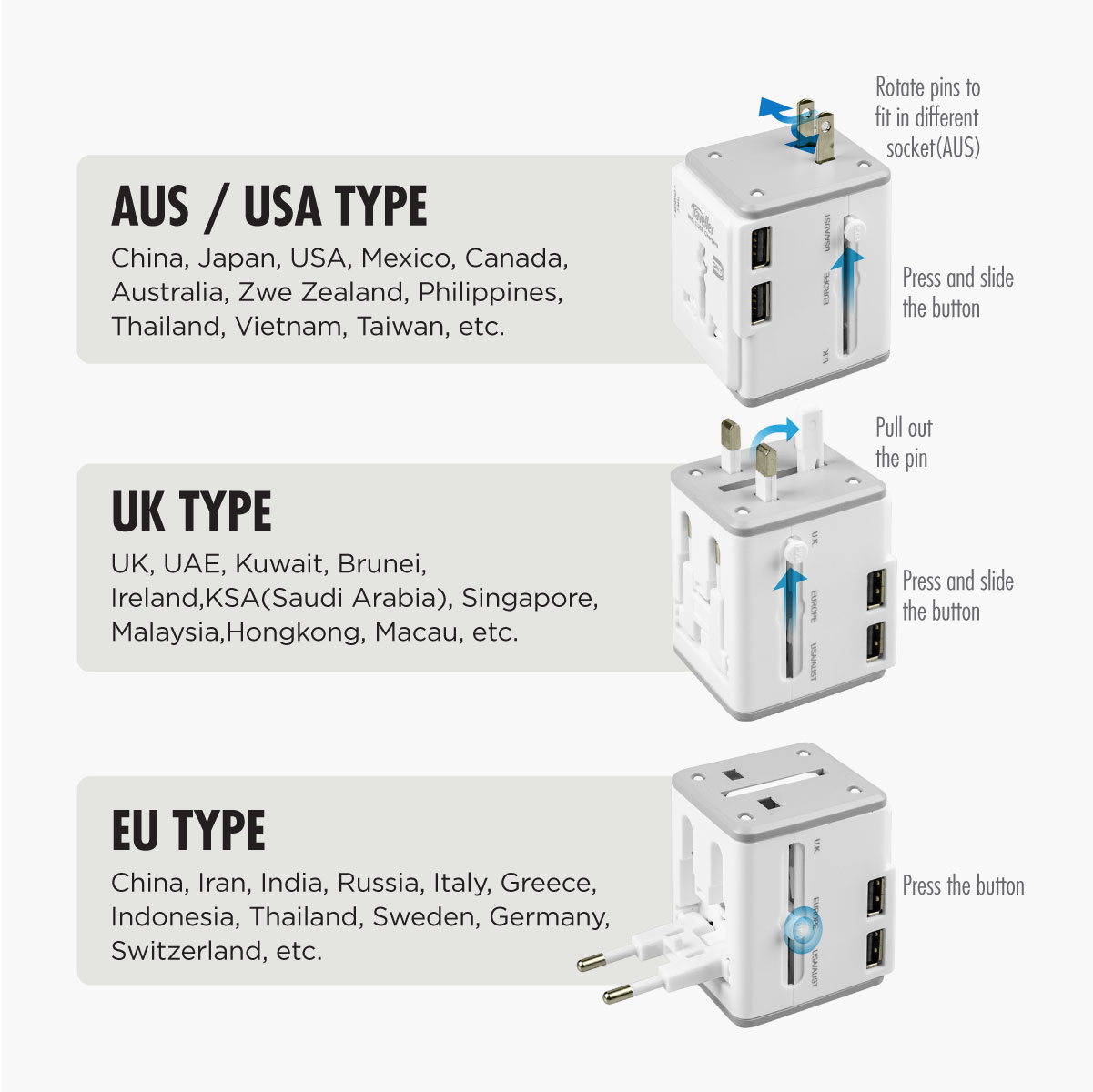 Daiyo DE 318 Travel World Multi Adaptor 3.1A, 2 USB-A + 1 USB-C Port ...