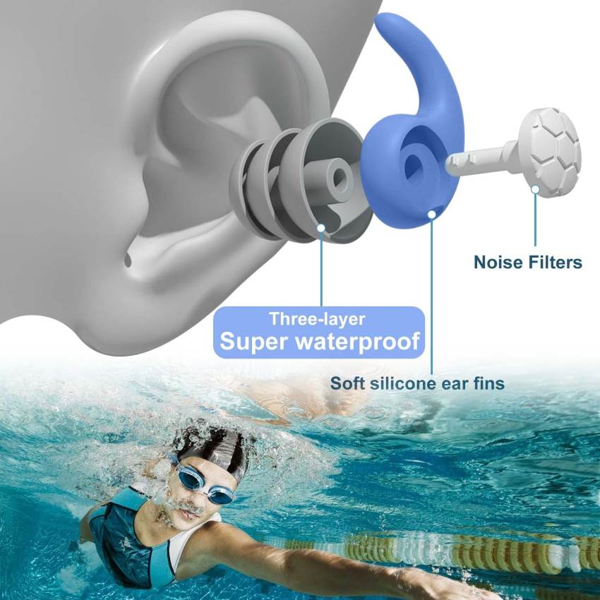 Silicone Ear Muffs (1 Pair) Children Adult Noise Prevention Soundproof ...