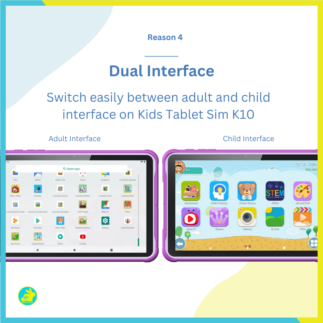 🔥SG INSTOCK🔥【KIDS TABLET SIM K10】Android Tablet Phone★Put Sim Card★10.1 ...