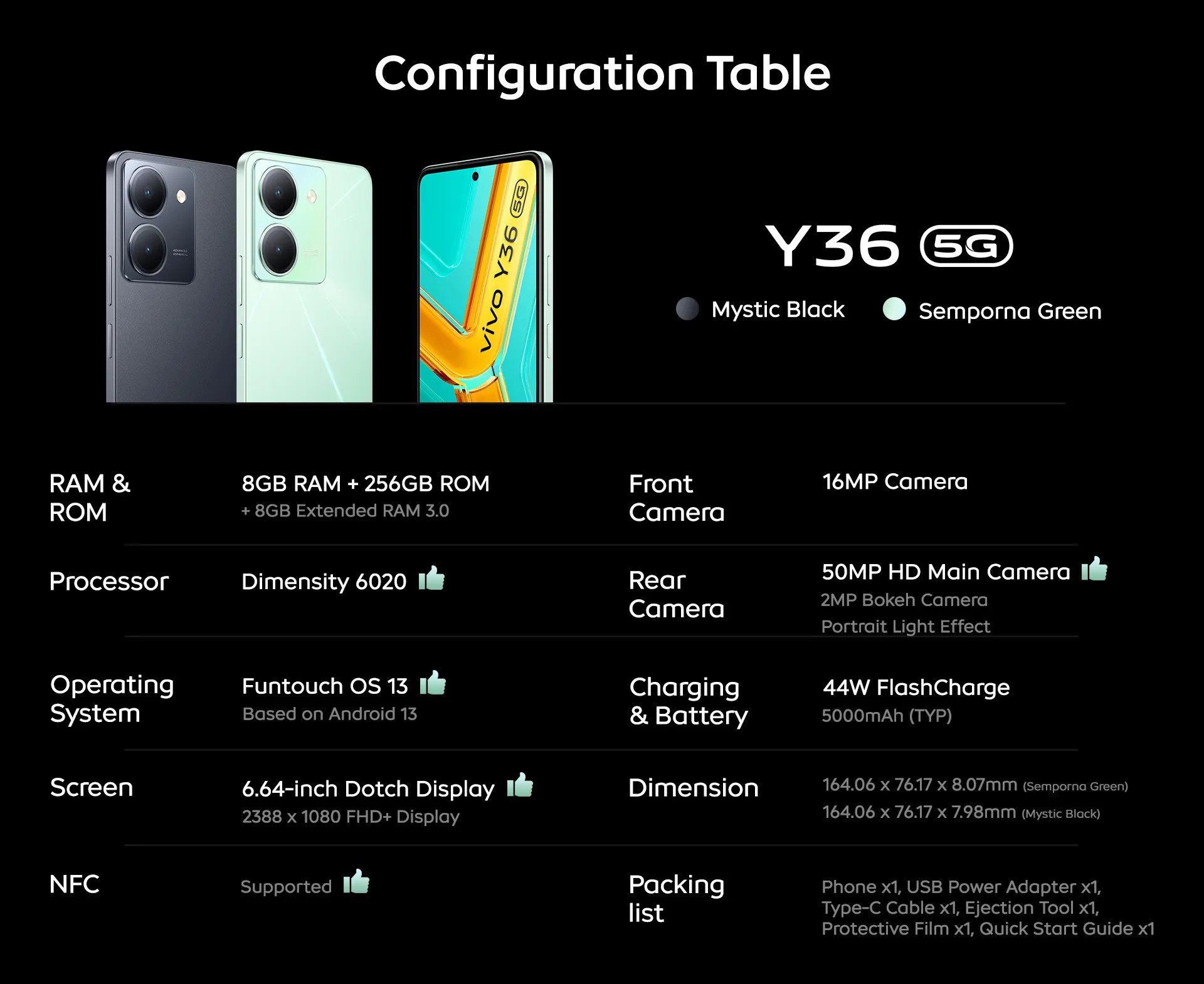 VIVO Y36 Specification 