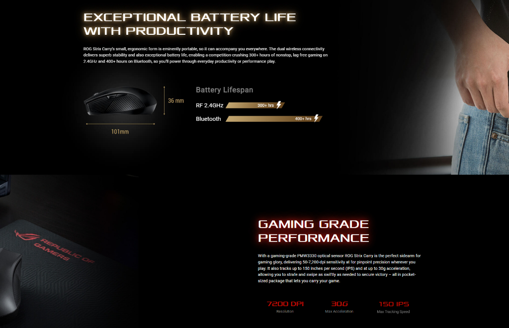 ASUS AS ROG STRIX CARRY WIRELESS RF 2.4GHz Bluetooth 5 (2 year local ...