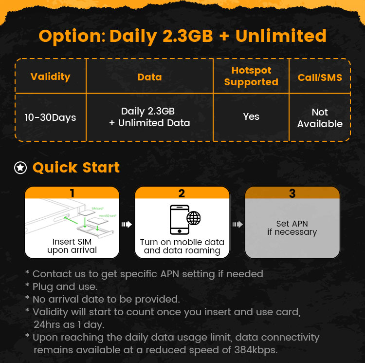 Turkey SIM Card Ultra 10-20 Days Unlimited 4G Data | Instant Store ...