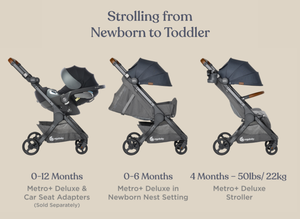 Ergobaby Metro Deluxe Compact City Stroller 2 Colors New Shopee Singapore