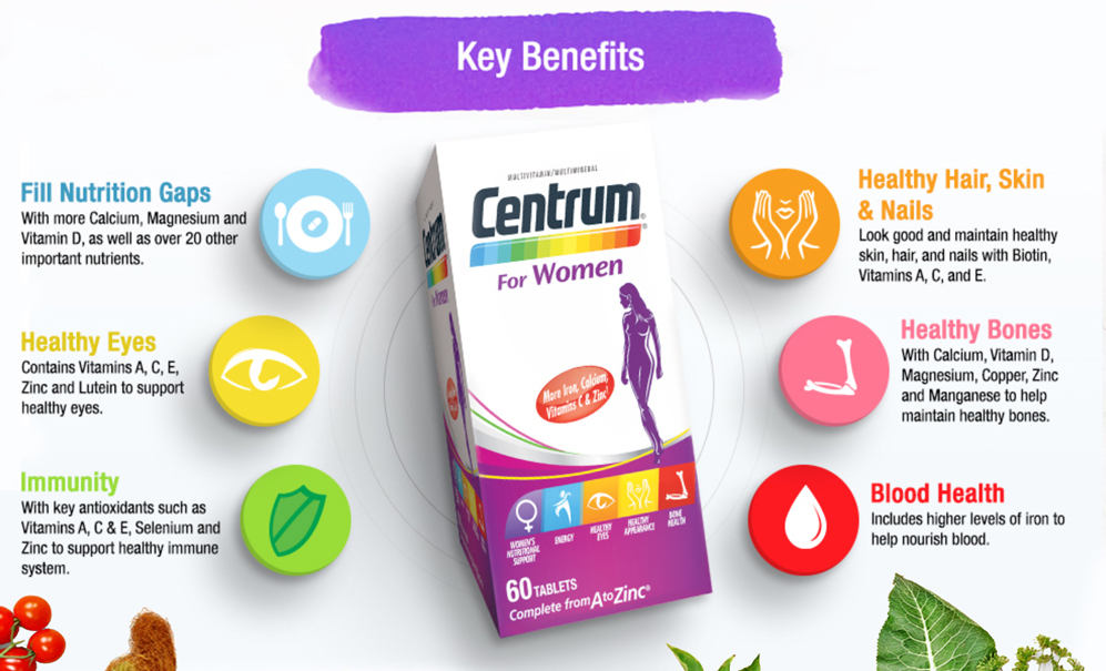 💯Centrum Women Men Adults 200/250 Tabs Multivitamins (For IMMUNITY) SG ...