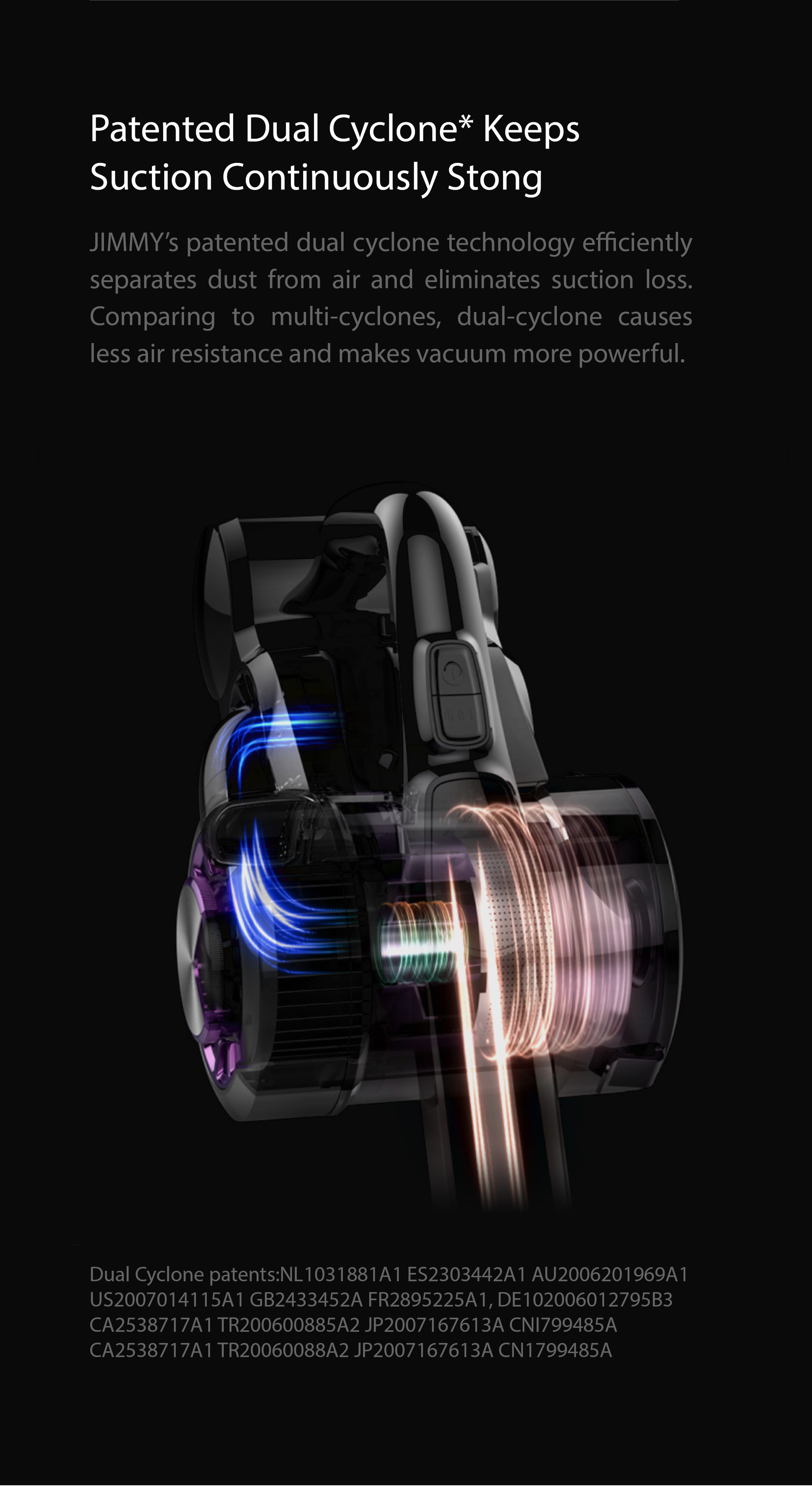 JIMMY JV85 Pro Most Powerful Cordless Vacuum Cleaner Horizontal Cyclone ...