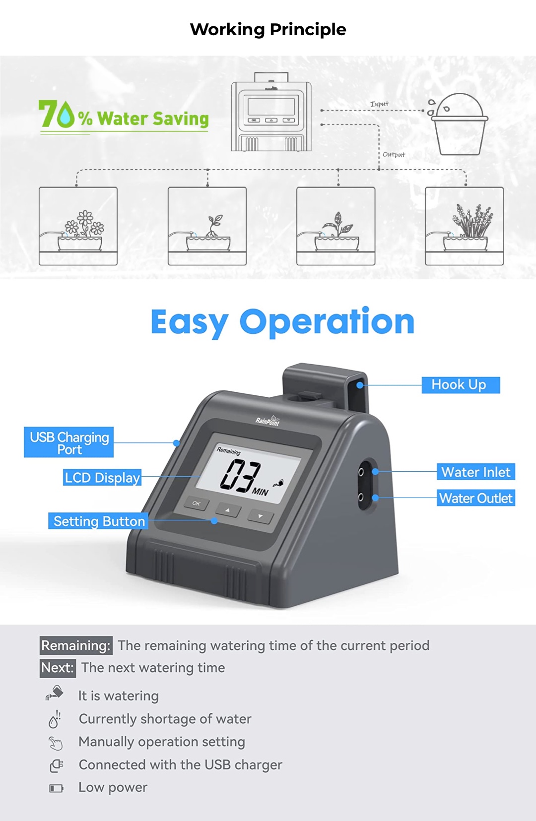 RainPoint MicroDrip Irrigation Timer with Pump [ 2 Models, APP Control