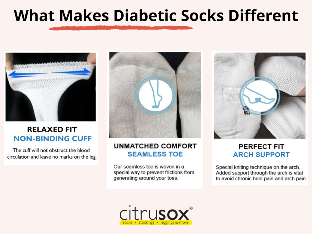 CITRUSOX Non-Binding Anti-Bacterial Above-Ankle Sock for Diabetic ...